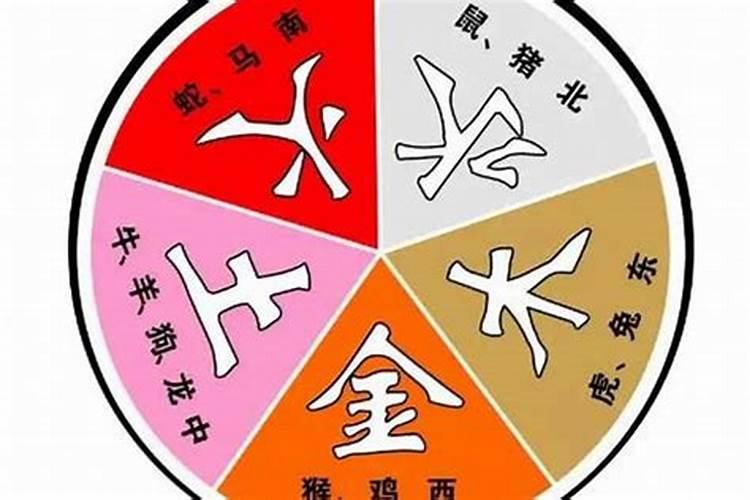 五行八字相生相克婚配法准