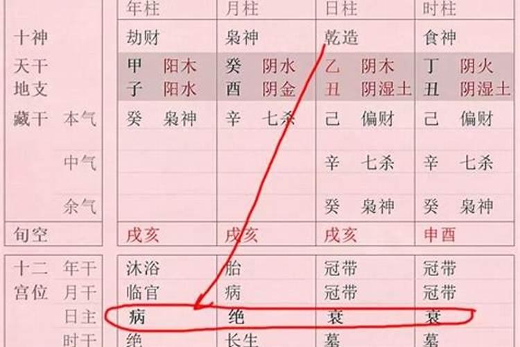 为什么运势会突然下降