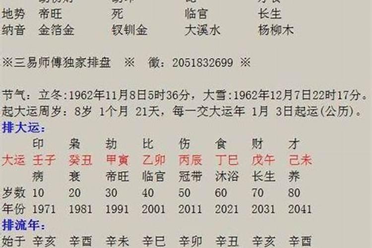 丙辰相生人2023年运势