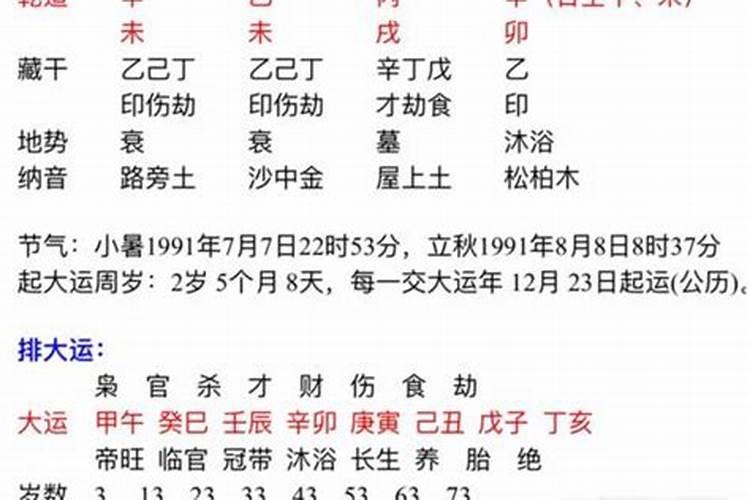 农历八字算命免费算命大全