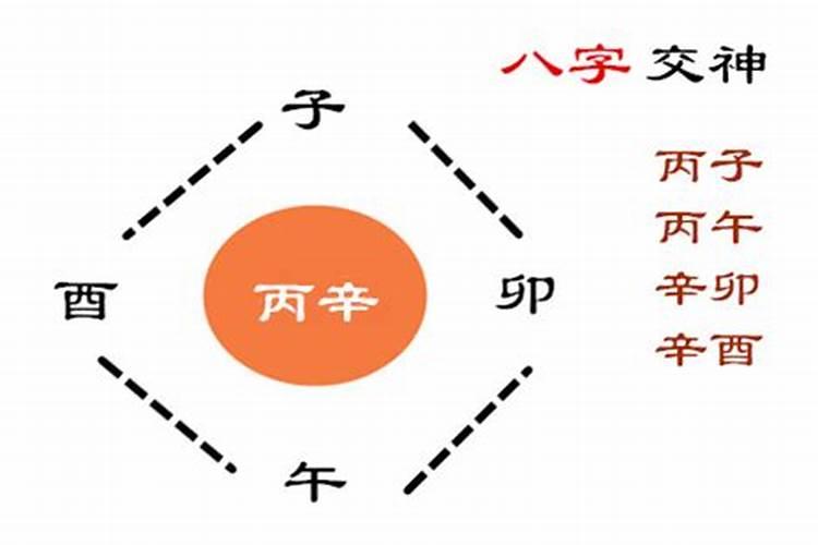 八字用神交战是什么意思