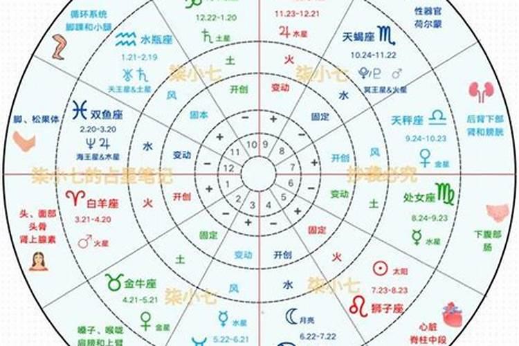 今年什么犯太岁2019