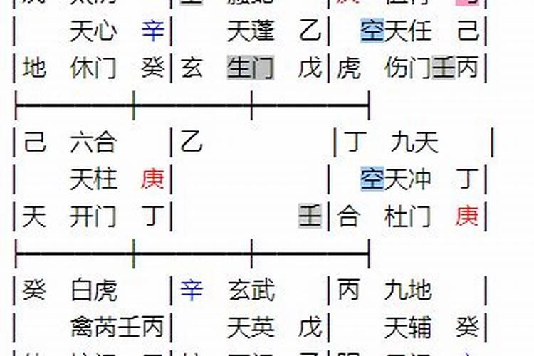 八字年支与日支相冲