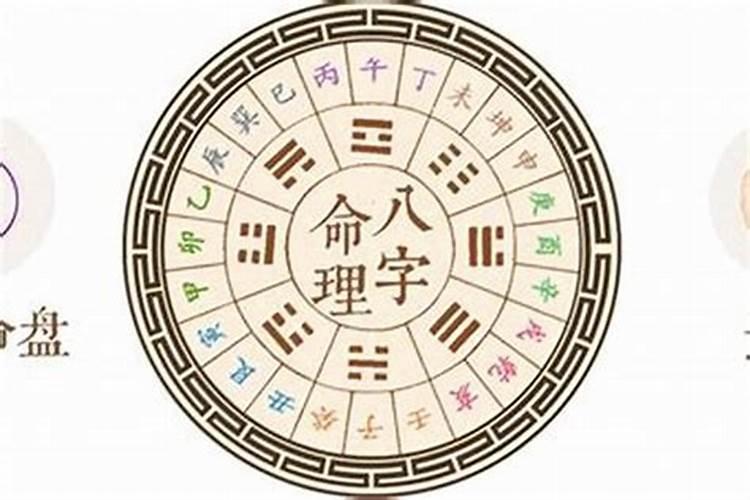 八字算命去哪里可以算