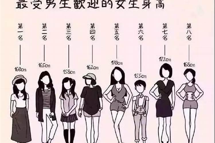 梦见一个很高的女人和我比个头