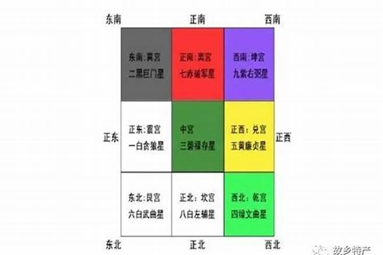 2021年3月装修黄道吉日吉时开工好吗为什么