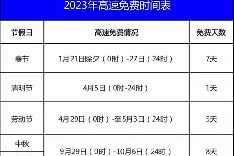 2023年什么时候春节高速免费