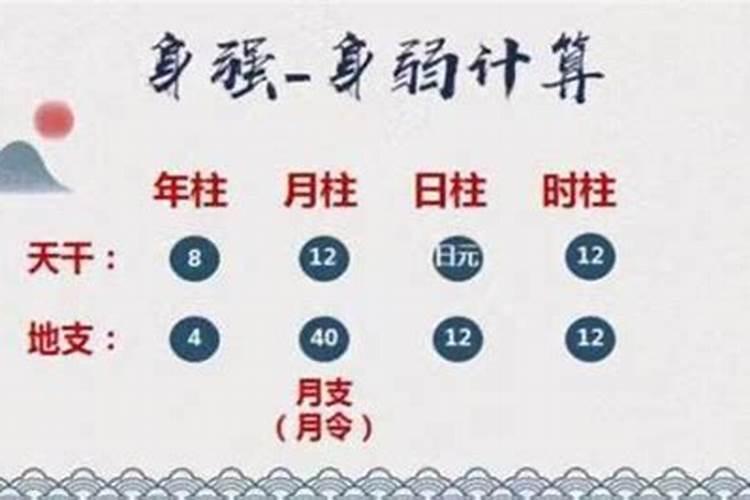 1998年农历腊月十六到2022年农历腊月十六是多少年