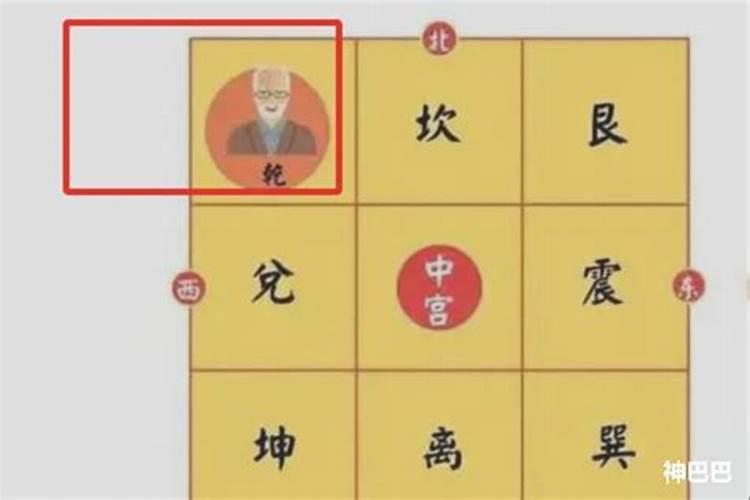 2021年西北方位摆放什么化解