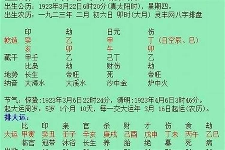 2021年西北方位摆放什么化解