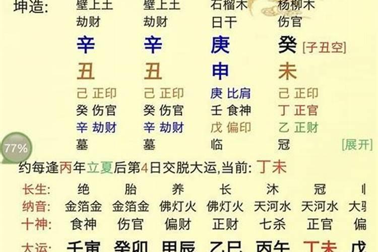 八字看属于什么命