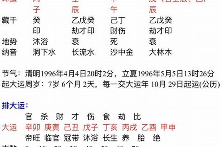 梦见自己怀孕了摔了一跤什么意思