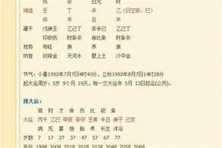 八字看配偶的年龄方位