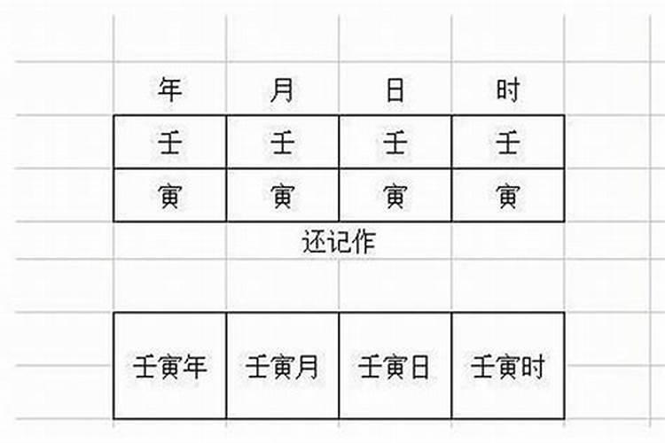 八字以什么时间为准