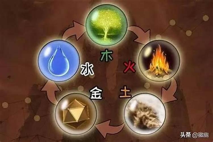 生辰八字金木水火土什么意思