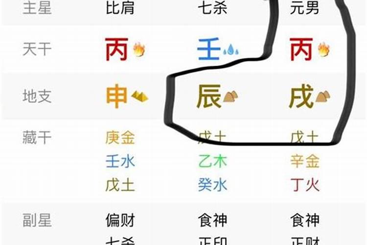 数字八字命理六冲1—72