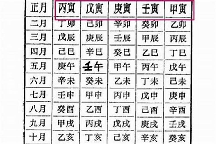 八字里有庚午的必定有二婚吗