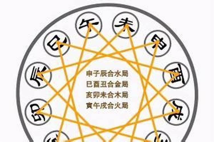 算命我今年会有孩子吗