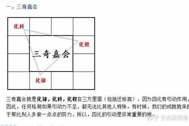 属鸡男人2023年运势运程如何