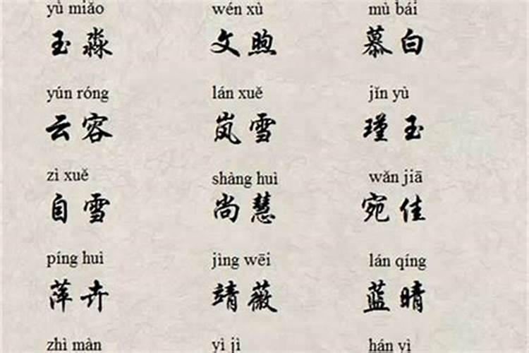 属虎带火字旁的名字