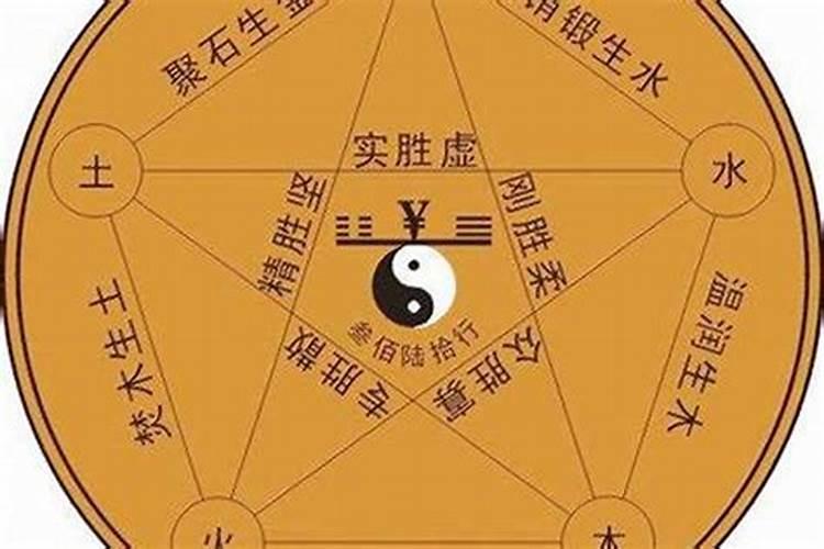 怎么知道别人的生辰八字