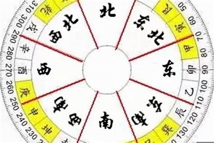 名字算命跟八字哪个准一点呢