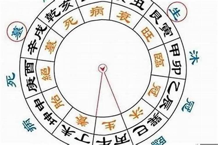 生辰八字断人生大运准得惊人