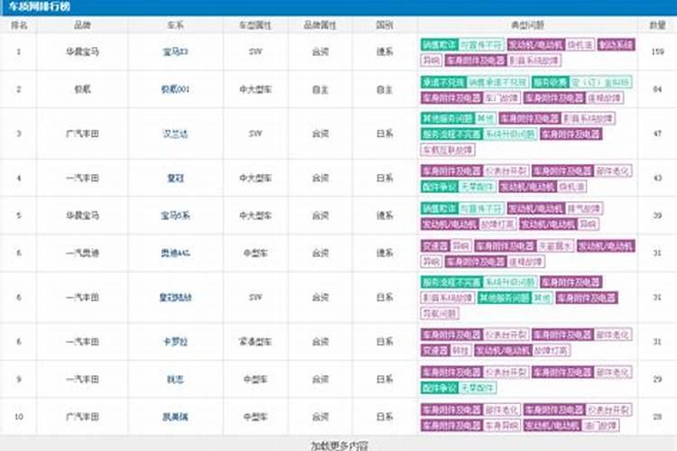 农历正月十五出门打工好吗吉利吗