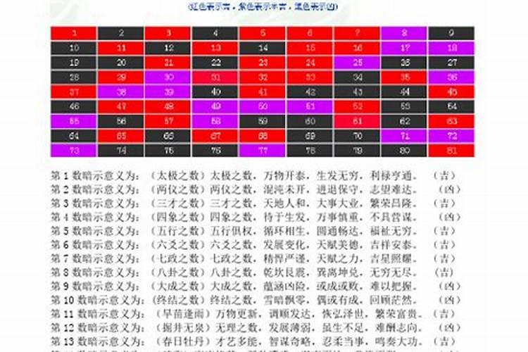 生肖兔2021年4月份运势如何快来看看吧!