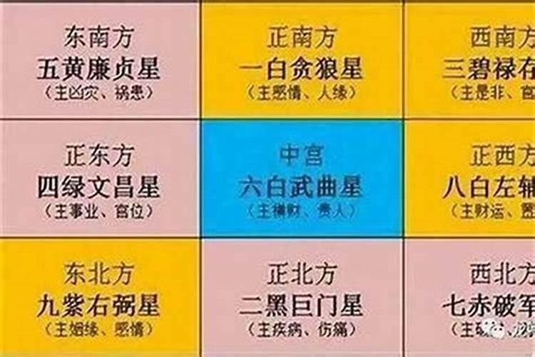 2023太岁位置摆放什么东西