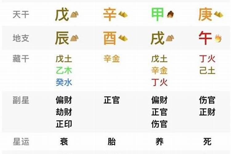 八字命理格局的判断标准