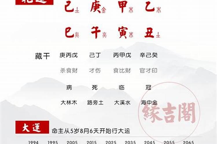 缘吉阁庞泽川算姻缘的准吗