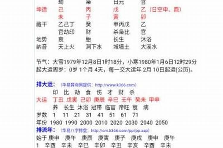 2024年犯太岁那几个属相