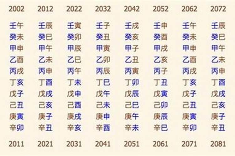 八字测2018年运势