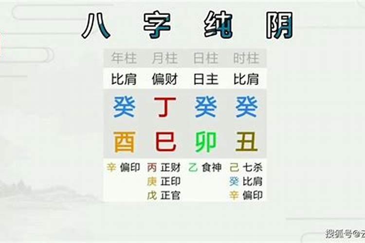 八字都是阴童子命吗