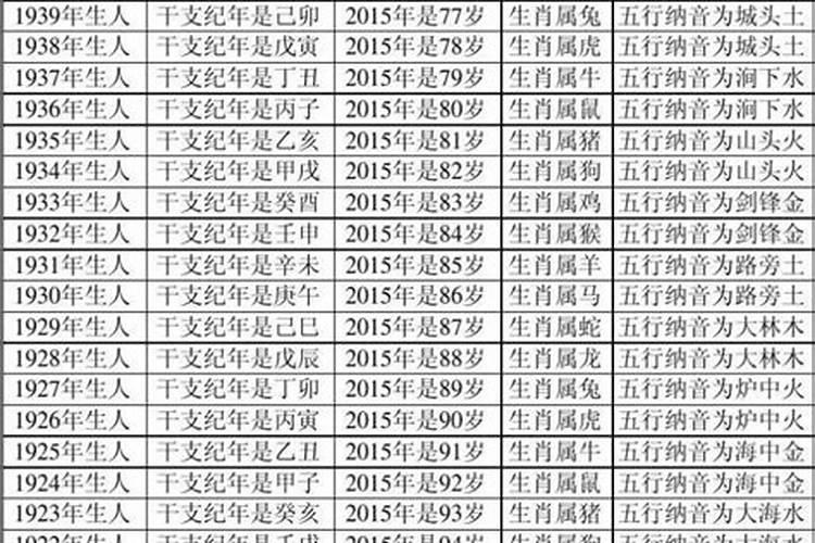 安徽哪里小年是农历24号