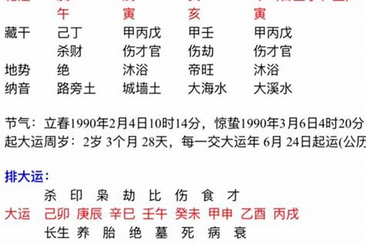 癸亥日柱婚姻一定不幸福吧