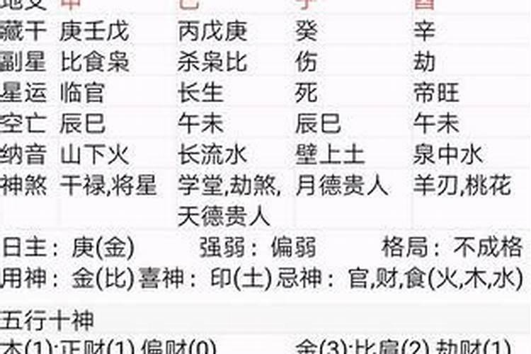 女命大运伤官见官会发生什么事