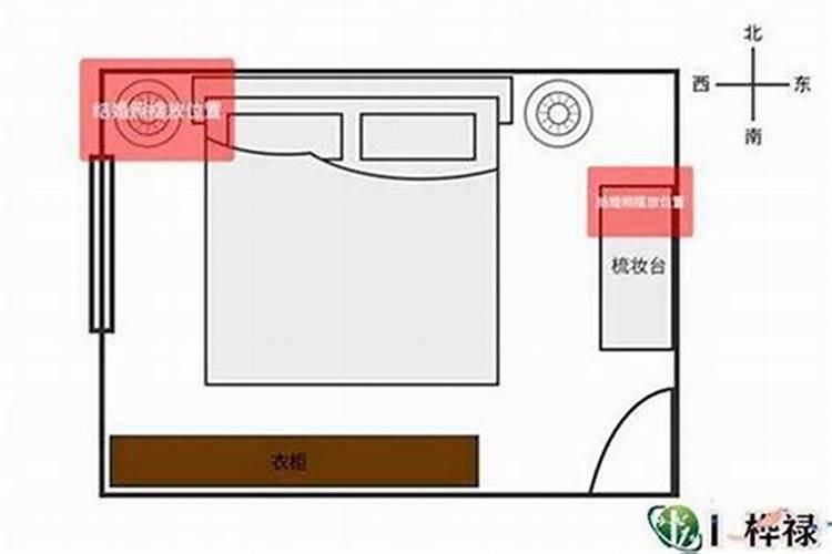 梦见自己拉了一堆大便在床上