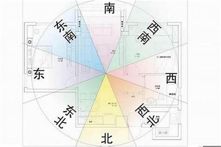 八字怎么看房子信息