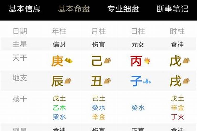 八字从弱格是什么意思