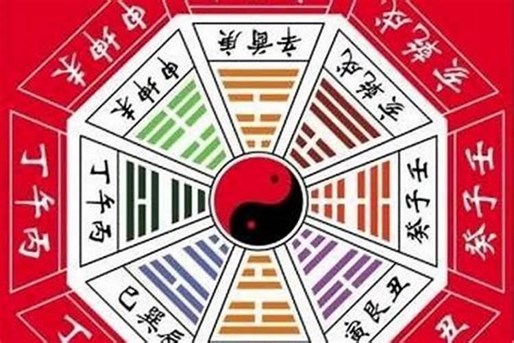 生辰八字选择建房子吉日