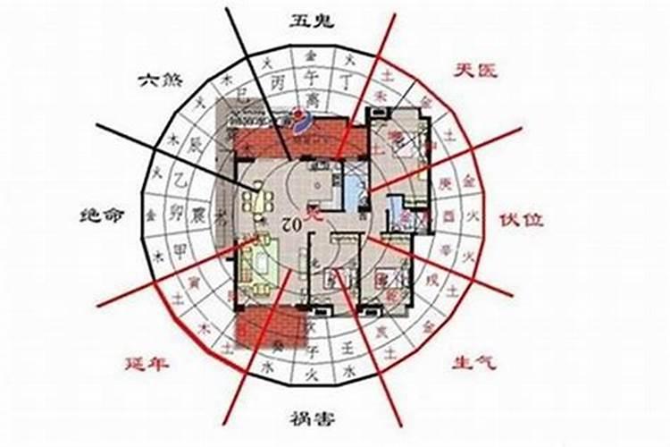 梦见妹妹死了哭醒是什么预兆周公解梦