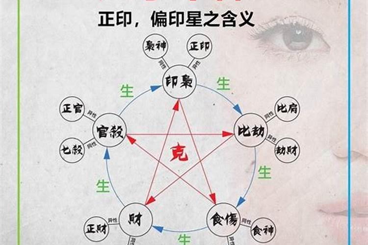 孕妇梦见别人受伤出血好不好