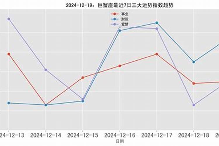 梦见自己老家房子顶上有窟窿漏水了