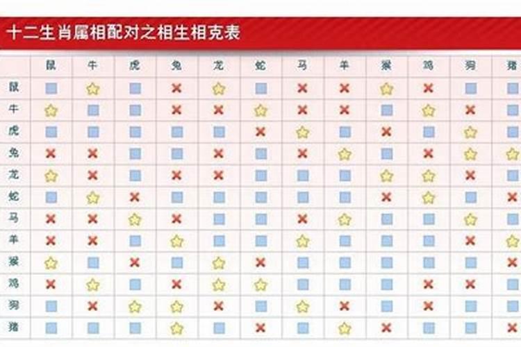 梦到家里已故的老人又活过来了好不好