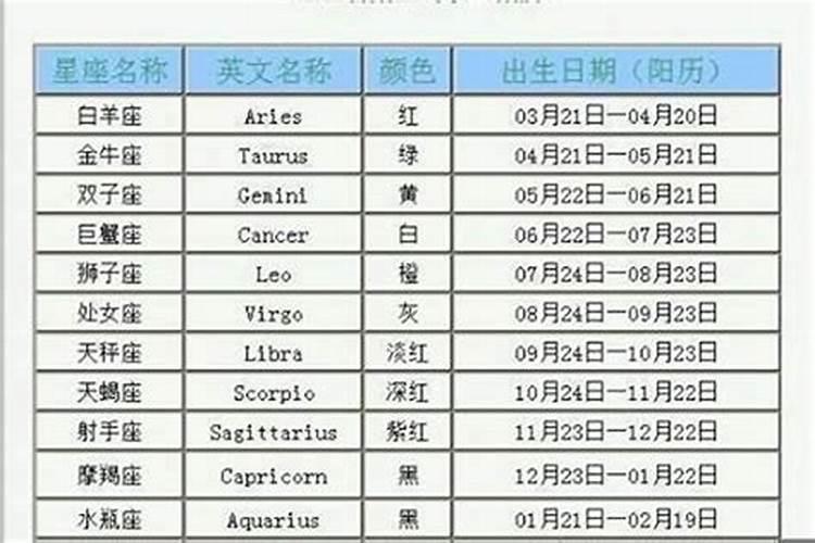 1997年农历8月16今年运势