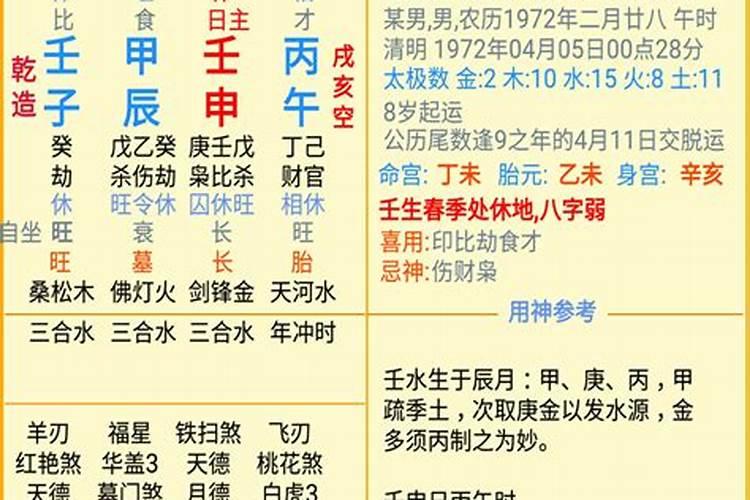 八字月令是什么意思