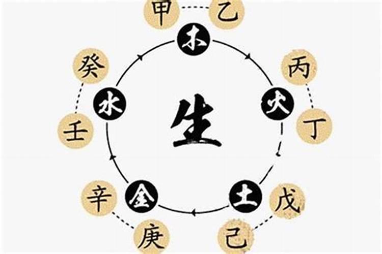 盲派八字精华解析