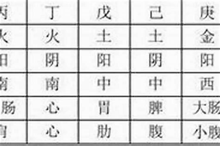 八字学多久可以精通